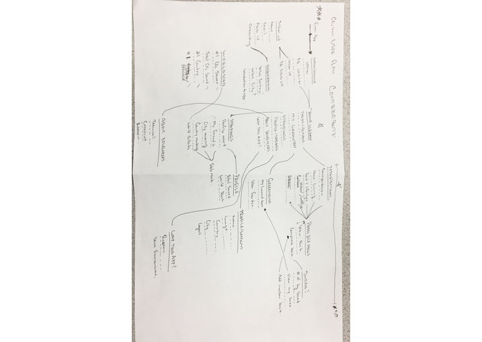 ctree – screenshot 6