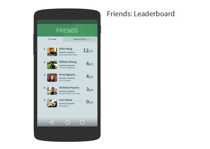EcoChallenge – screenshot 9