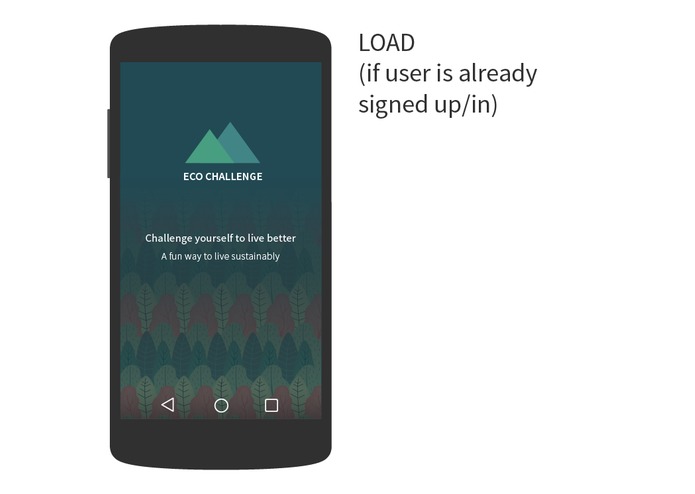 EcoChallenge – screenshot 12