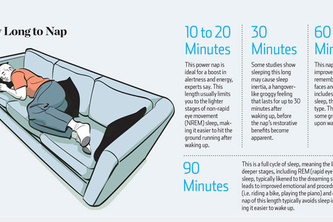 SleepCubed