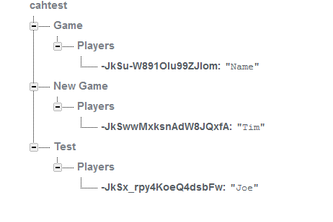 Humanity Against Cards