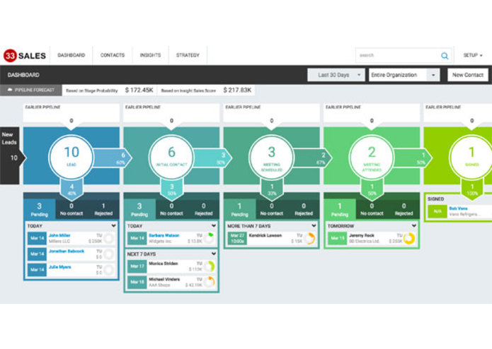 33Sales – screenshot 2