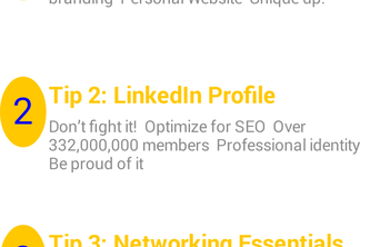 S3 Consulting 13 Tips app