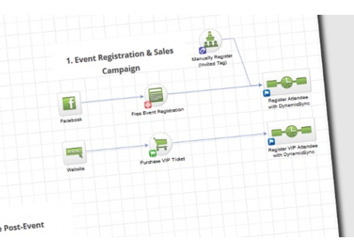 DynamicSync – screenshot 3