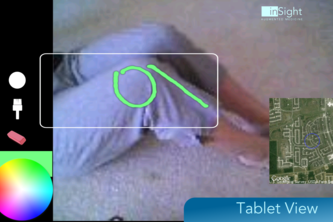 Telepresence