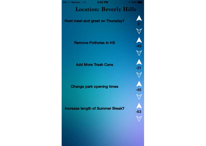 Civilioution – screenshot 1