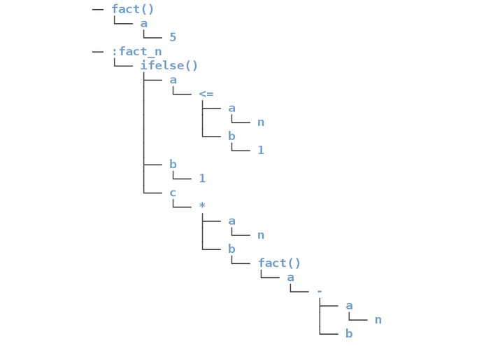 dirpl – screenshot 3
