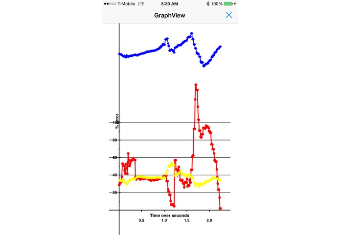 RoleModel – screenshot 3