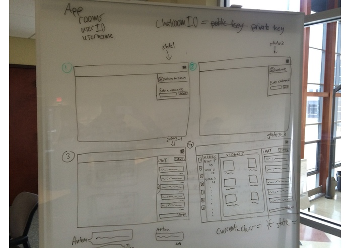 DeChat – screenshot 4