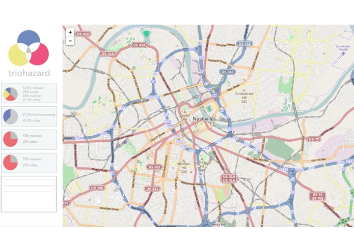 triohazard – screenshot 4