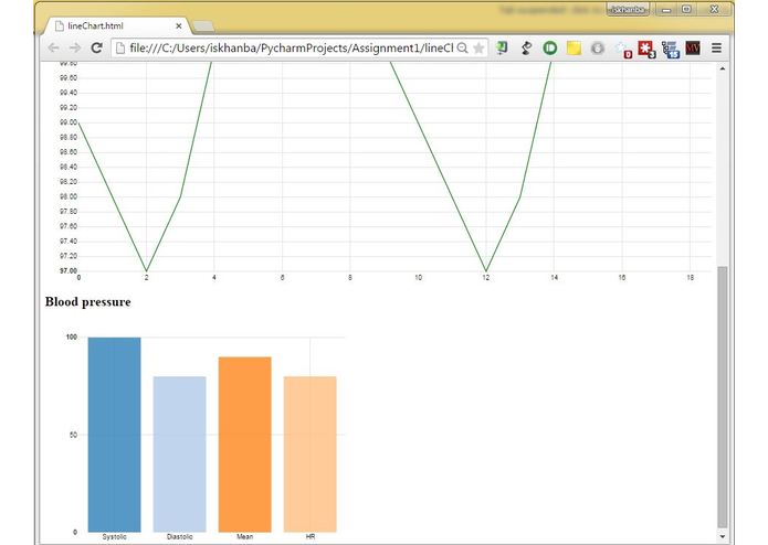 MediHack – screenshot 2