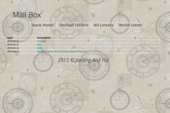 Letters To Juliet