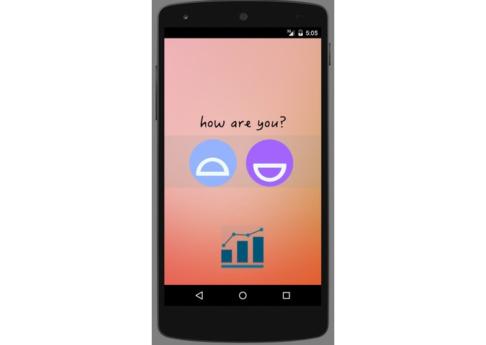 LiveWell – screenshot 2