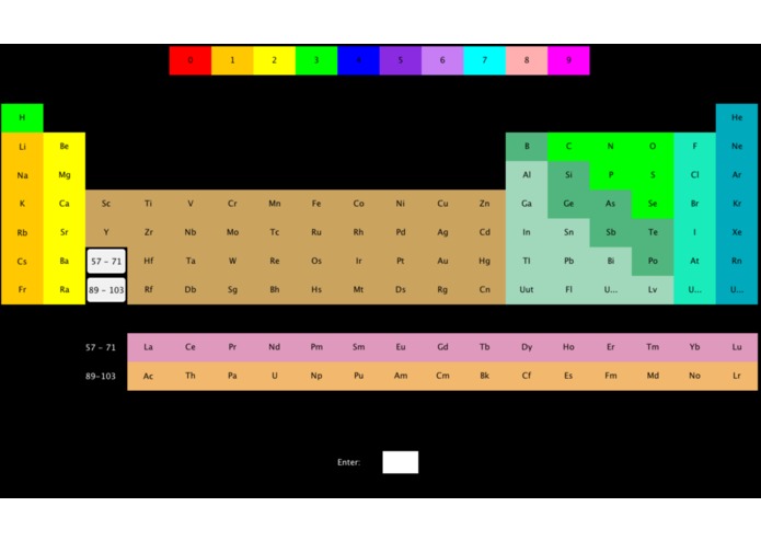 Molar Mass Calculator – screenshot 1