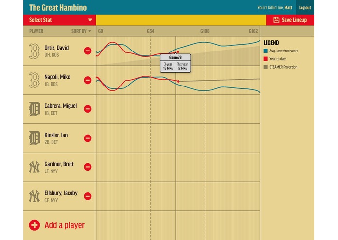 The Great Hambino – screenshot 1