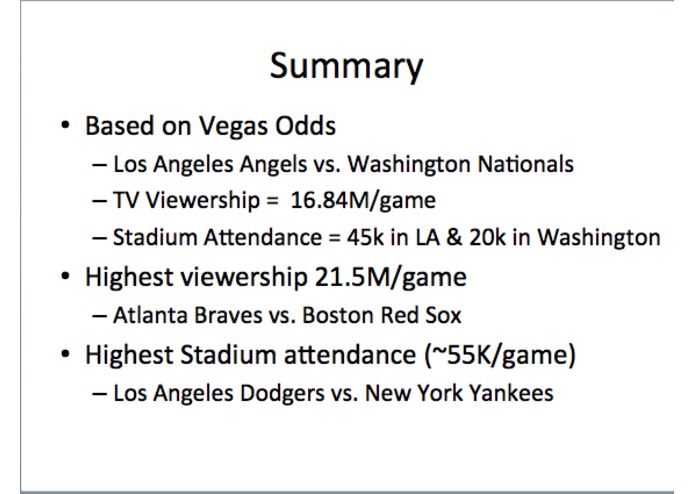 TV viewership prediction during world series  – screenshot 7