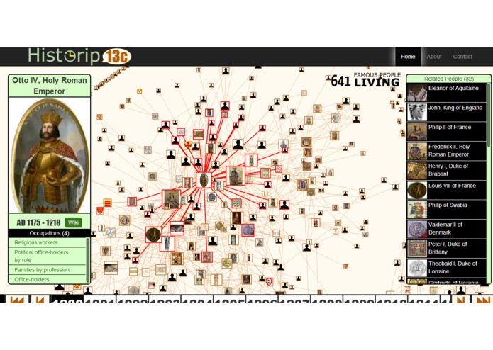 Historip – screenshot 3