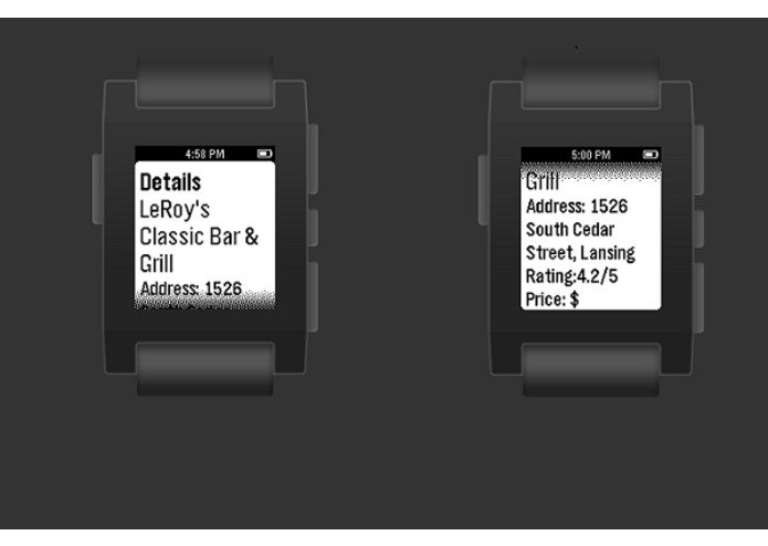 Watering Hole – screenshot 3