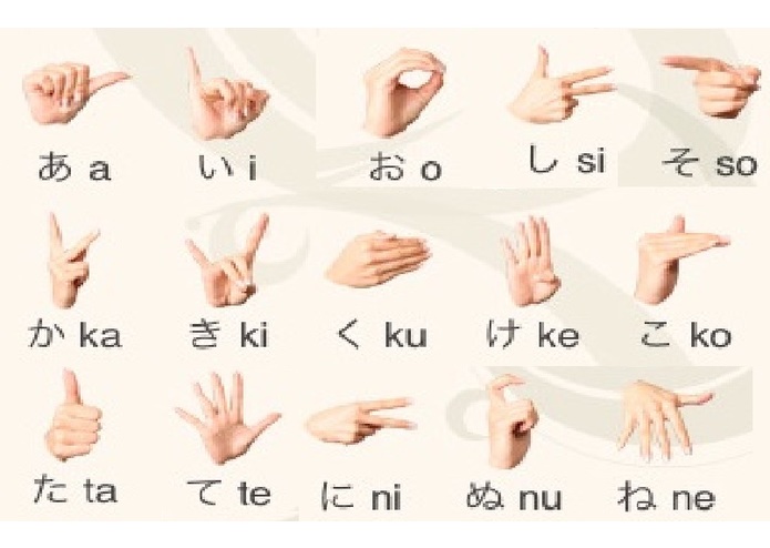 Sign-Me Japanese – screenshot 2