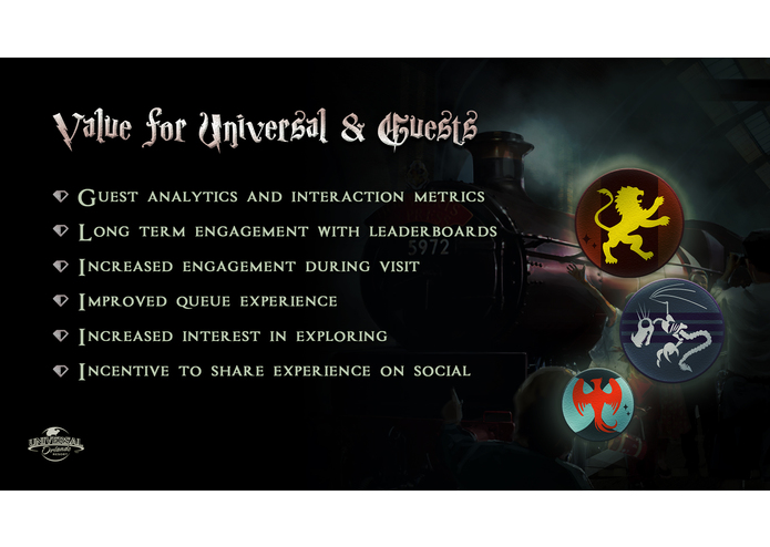 Universal Studios Trivia – screenshot 2
