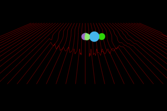 Gravity Well Simulations