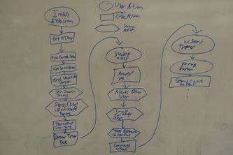 Rad as Heck Menu Service