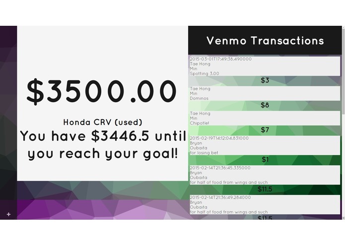 Price Goal – screenshot 1