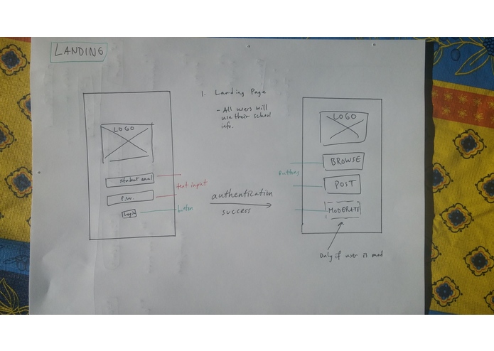 Flyer Board – screenshot 2