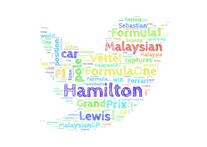 Quicker Twitter – screenshot 1