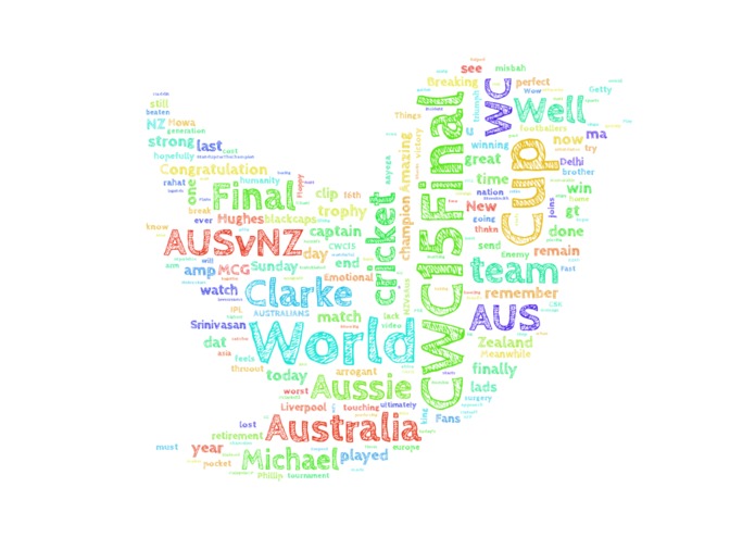 Quicker Twitter – screenshot 2