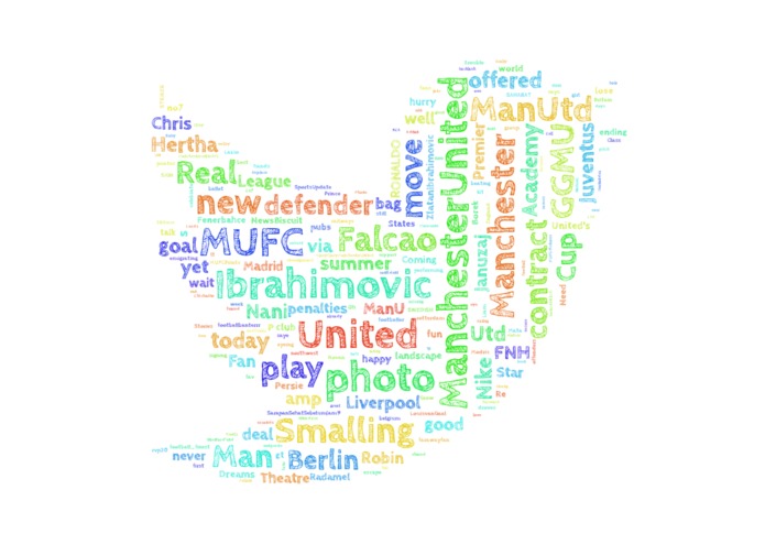 Quicker Twitter – screenshot 3