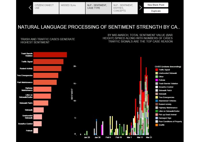 BostonVisualStrong – screenshot 4
