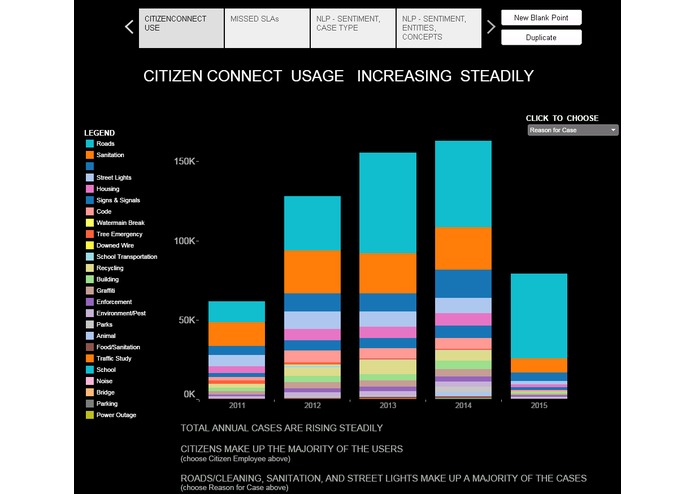 BostonVisualStrong – screenshot 3