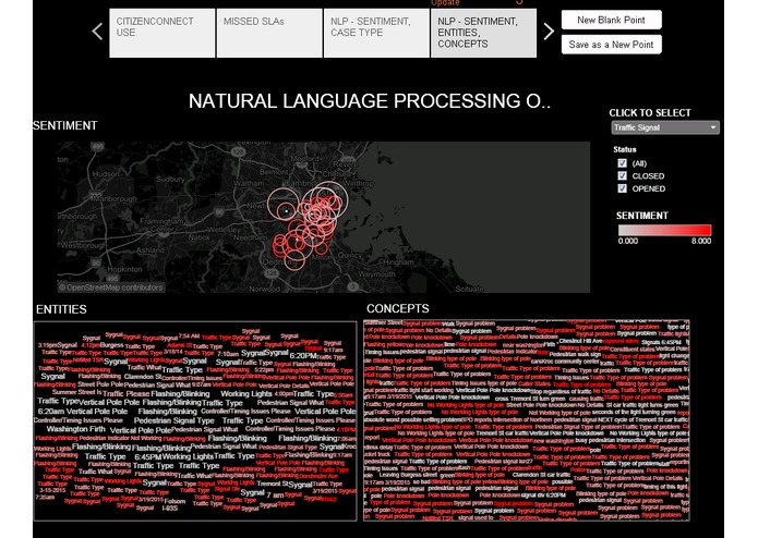 BostonVisualStrong – screenshot 1