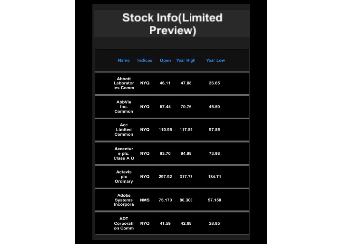 Panotrader – screenshot 1