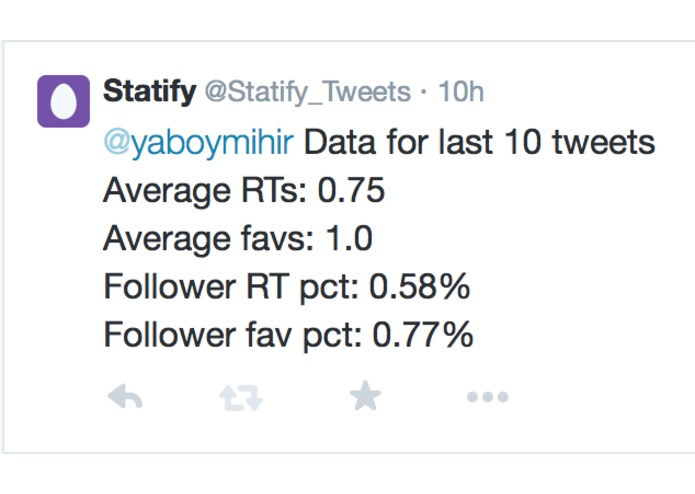 Statify – screenshot 2
