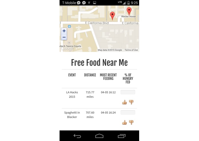 putfoodin.me – screenshot 1