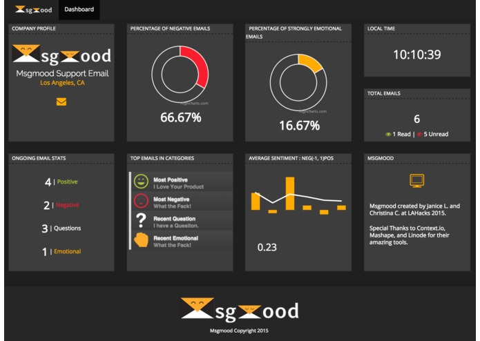 Msgmood – screenshot 1