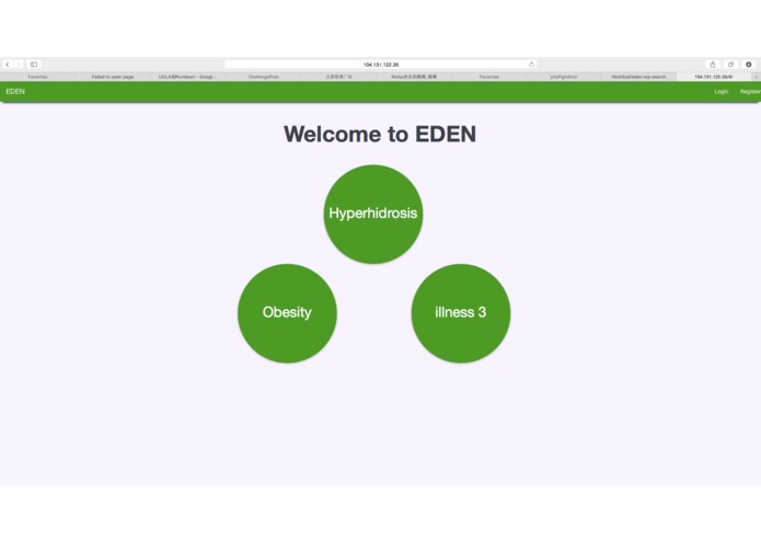 eden-full-stack – screenshot 4