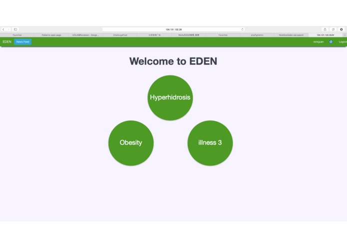eden-full-stack – screenshot 3