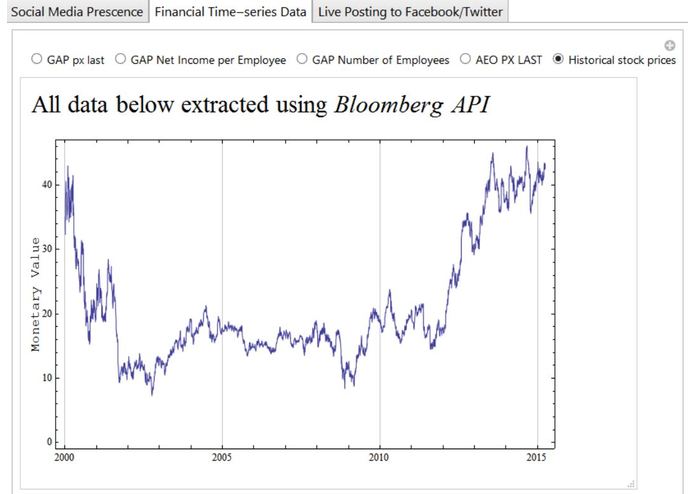 Beta Data – screenshot 2