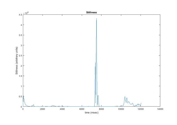 Ripple – screenshot 2