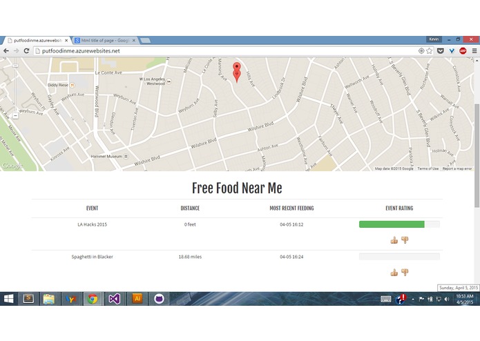 putfoodin.me – screenshot 5