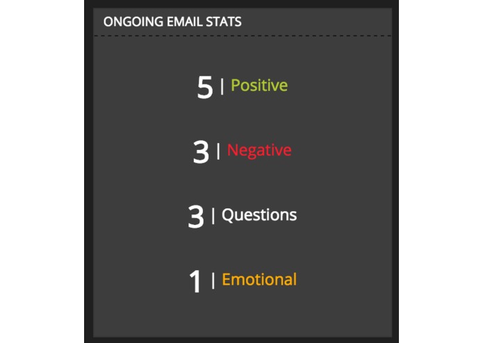 Msgmood – screenshot 4