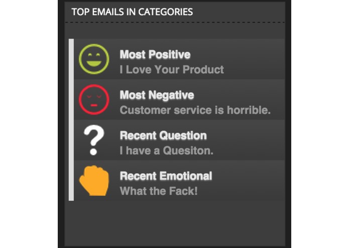 Msgmood – screenshot 3