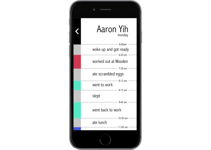 Peek – screenshot 3