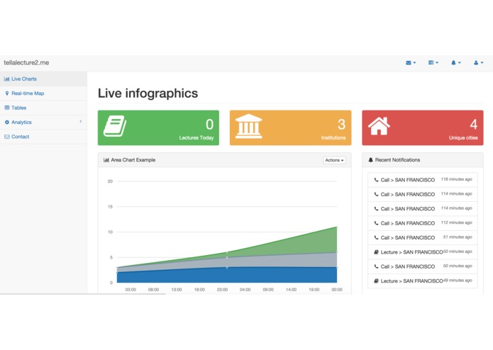 TellALecture2Me – screenshot 1