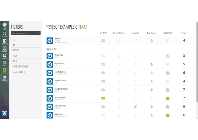 Taiga.io – screenshot 2