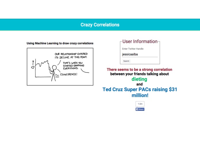 Crazy Correlations – screenshot 1