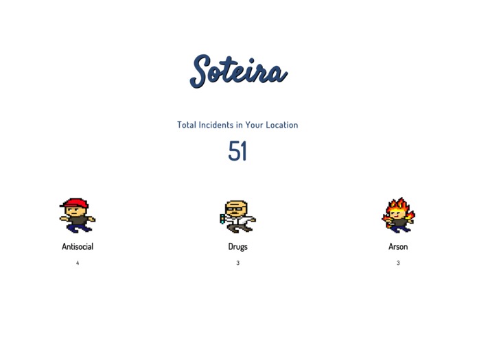 Soteira – screenshot 1